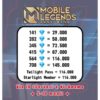 [TERMURAH] Topup Diamond Mobile Legends Via ID & Server #NOMINAL KECIL