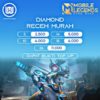 TOP UP DIAMOND ML MURAH VIA ID