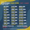 DIAMOND FREE FREE FIRE MURAH - TOP UP DIAMOND FREE FIRE FF MURAH - DIAMOND FREE FIRE MURAH TOPUP #1