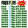 PROMO DIAMOND FREE FIRE GARENA VIA ID - Promo Topup Diamond FF Murah dan Cepat ( Aman dan Legal )