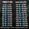 TOPUP DM FF EF EF MURAH , DIAMON FF PROMO , DM FF FAST