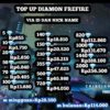 TOP UP DIAMON FF/FREEFIRE MURAH #3