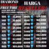 TOP UP DIAMON FF TOP UP DM FF TOP UP FF MURAH PROMO