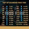 TOP UP DIAMOND FREE FIRE FF MURAH PROMO