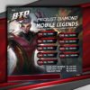 Diamond Mobile Legend Murah / Top Up Mobile Legend Murah | Fast Proses (SLIDE 1)