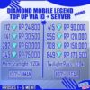 DIAMOND MOBILE LEGEND FAST 1-5 MENIT