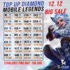 Diamond Mobile Legend - Fast Topup 1