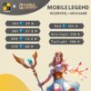 #1 Diamond Mobile Legends - DM MLBB - Diamon ML Murah