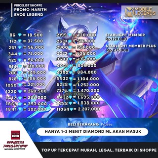 Cara Top Up Diamond Mobile Legends Ml Di Shopee Dan Tokopedia Mobile